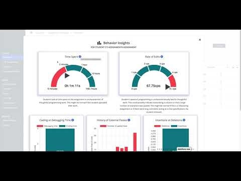 Learner Behavior Insights in Codio gallery image