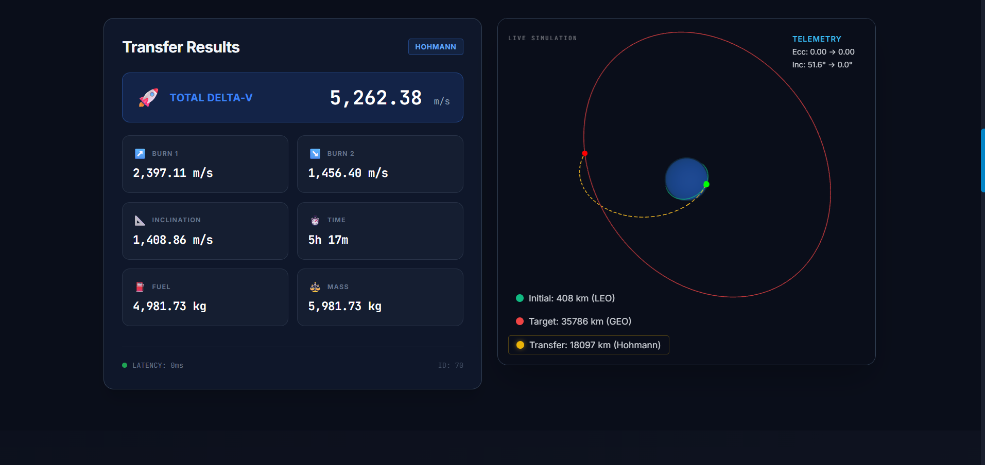 ORBTX - Screenshot 3 showing product features and functionality