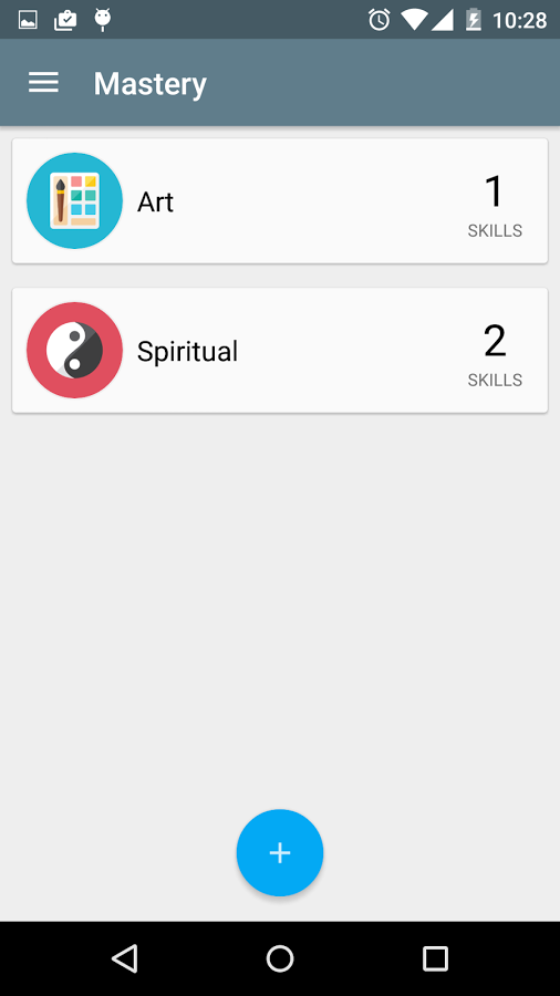 Mastery gallery image