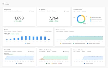 Salesmachine gallery image