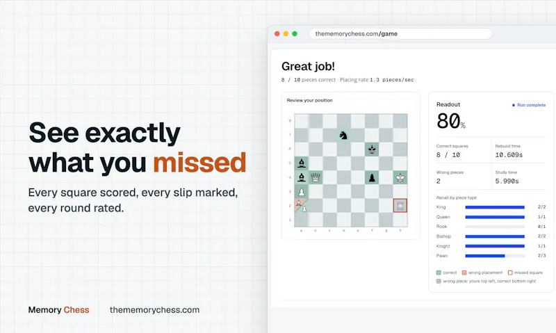 Memory Chess screenshot 2
