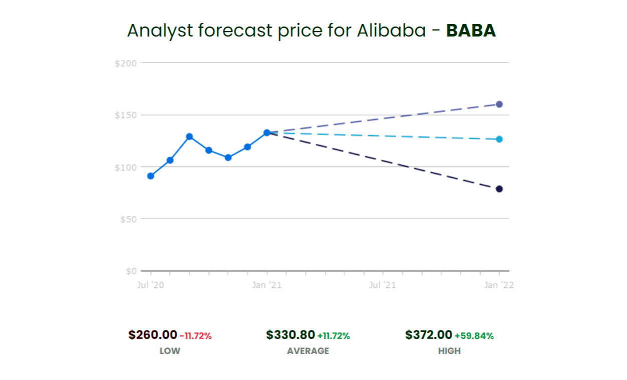 Investomail gallery image