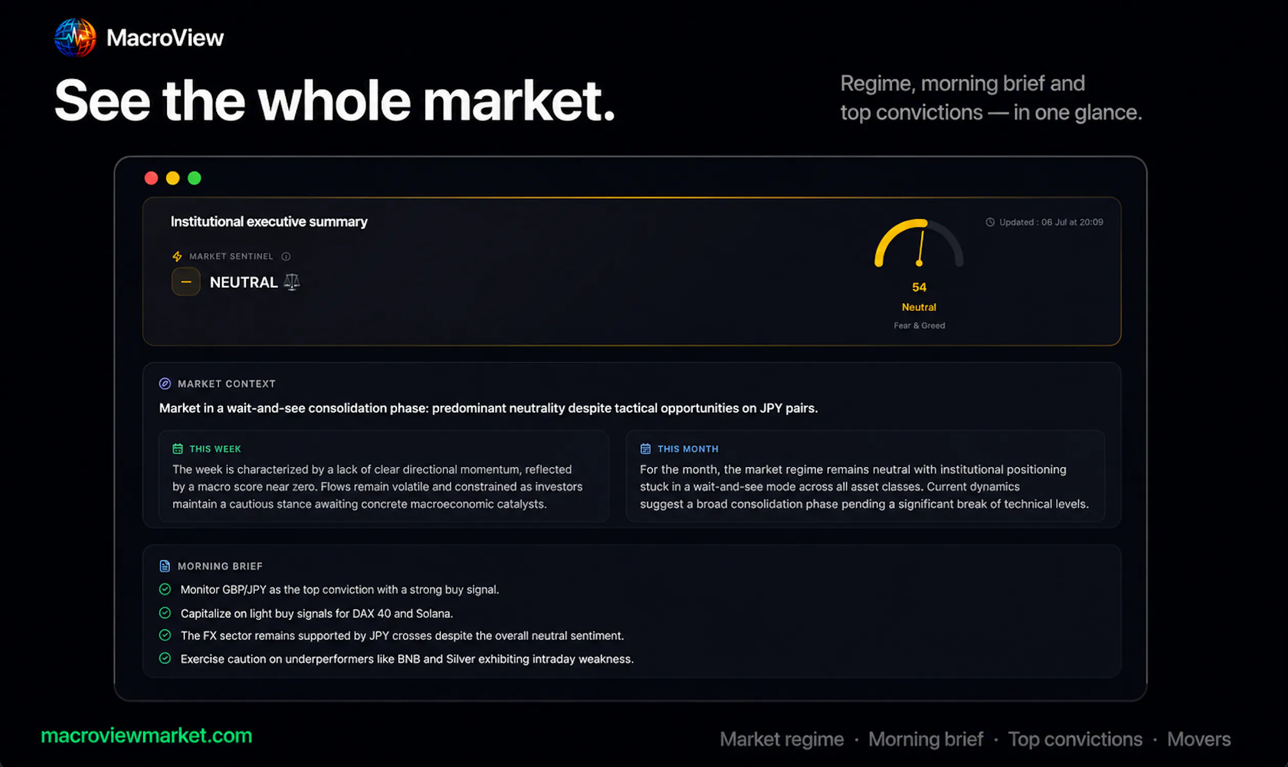 MacroViewMarket 截图 1
