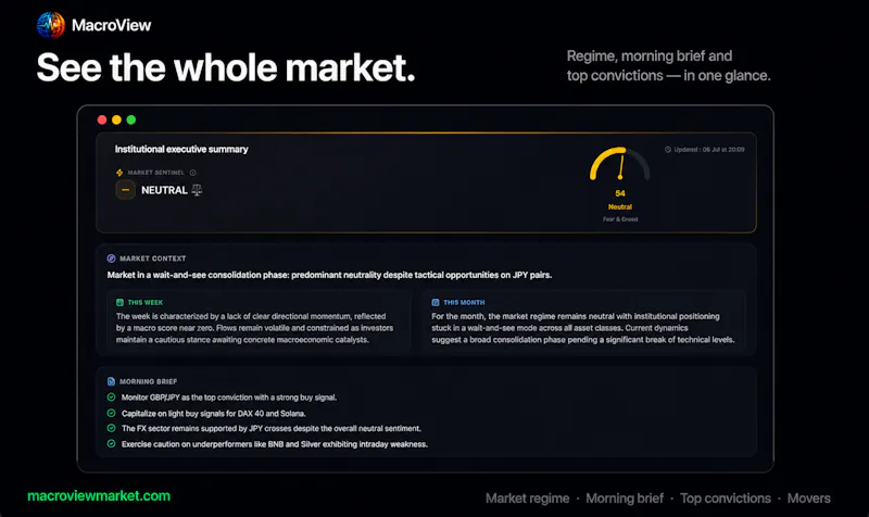 MacroViewMarket screenshot 1