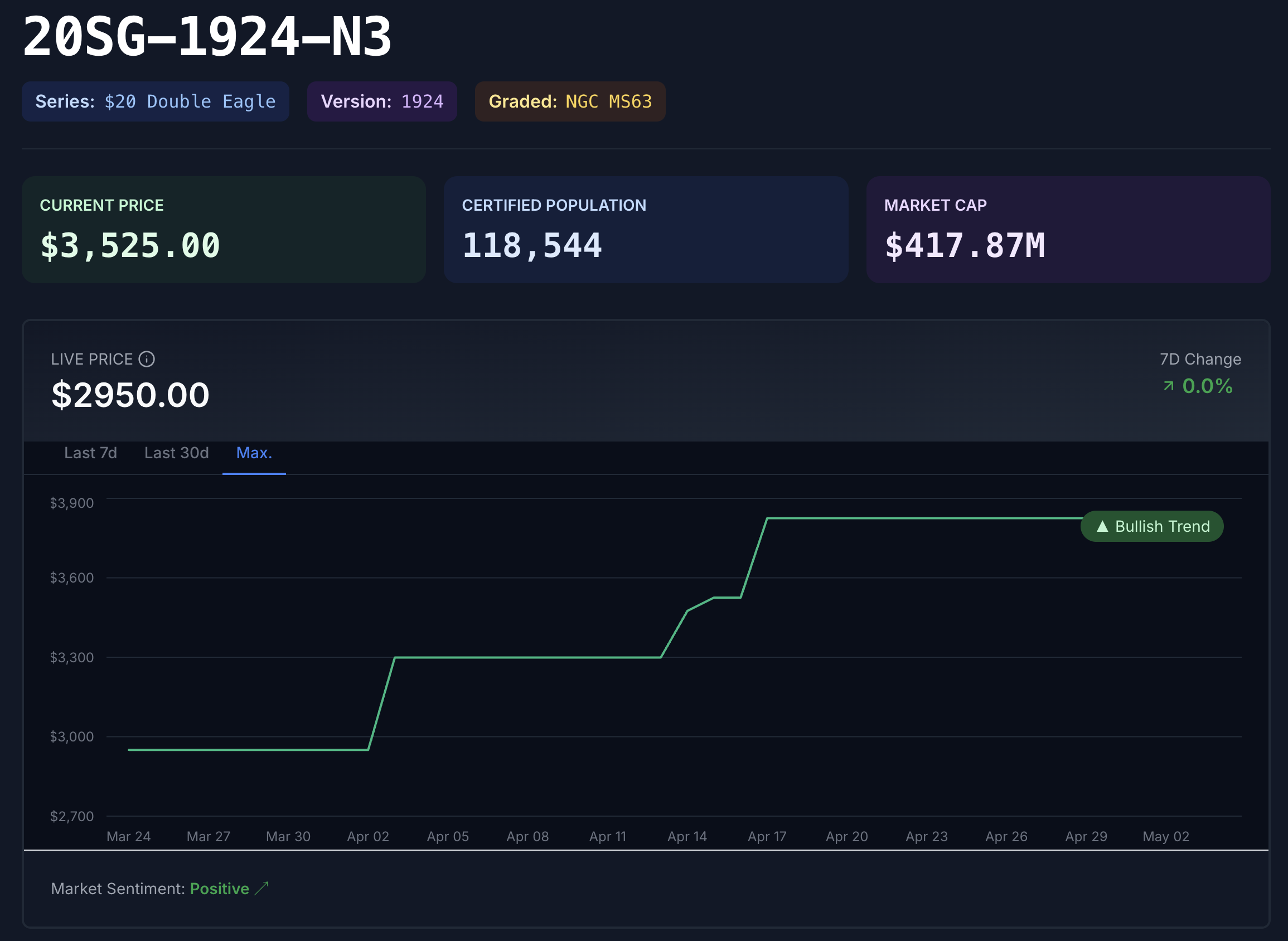 ColCur gallery image