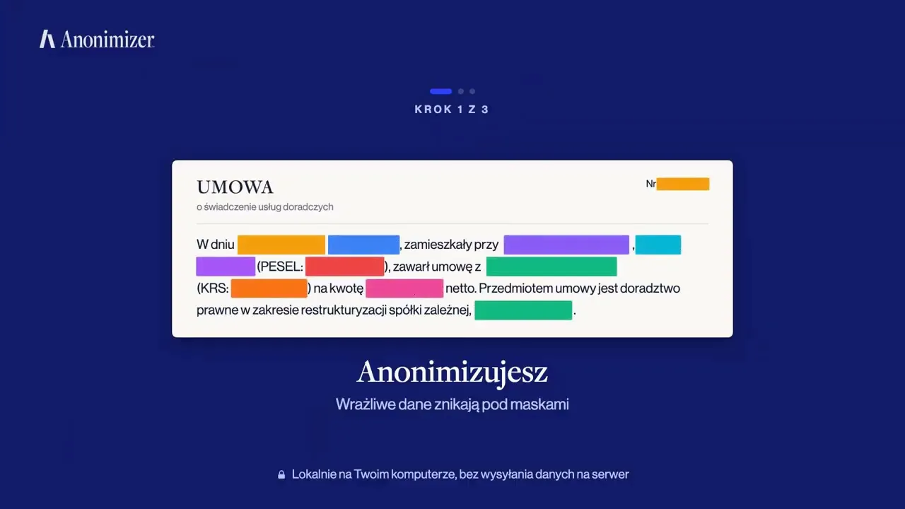 Anonimizer gallery image