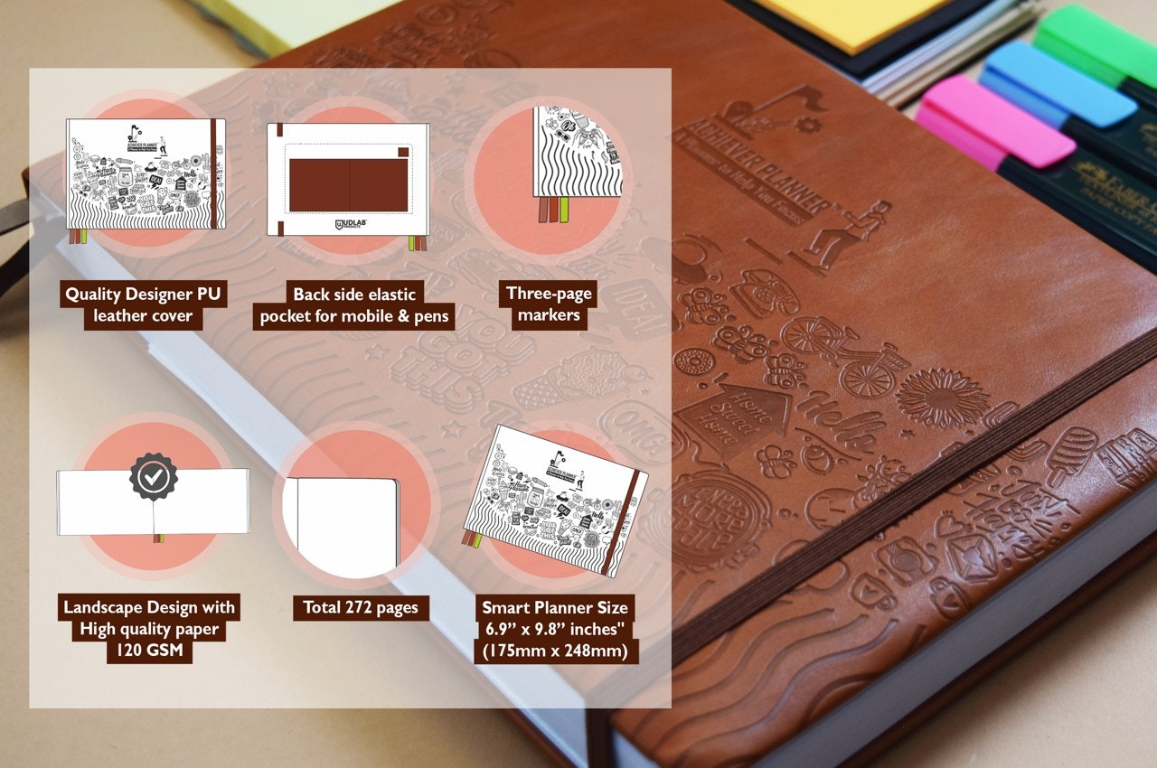 Achiever Planner II, All-in-one, undated gallery image