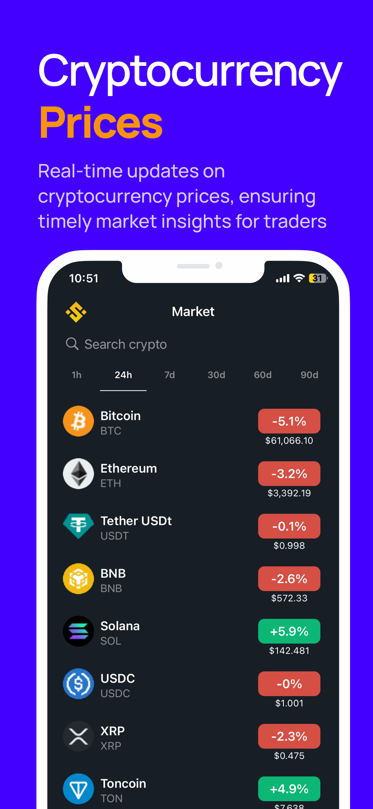 Bione: Signal Bitcoin e Crypto media 6