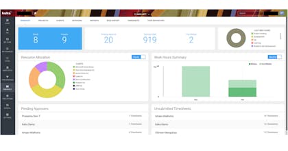 Keka HR gallery image