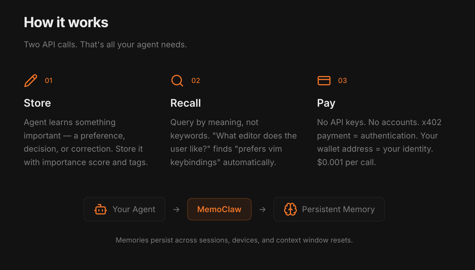 MemoClaw - Screenshot 2 showing product features and functionality