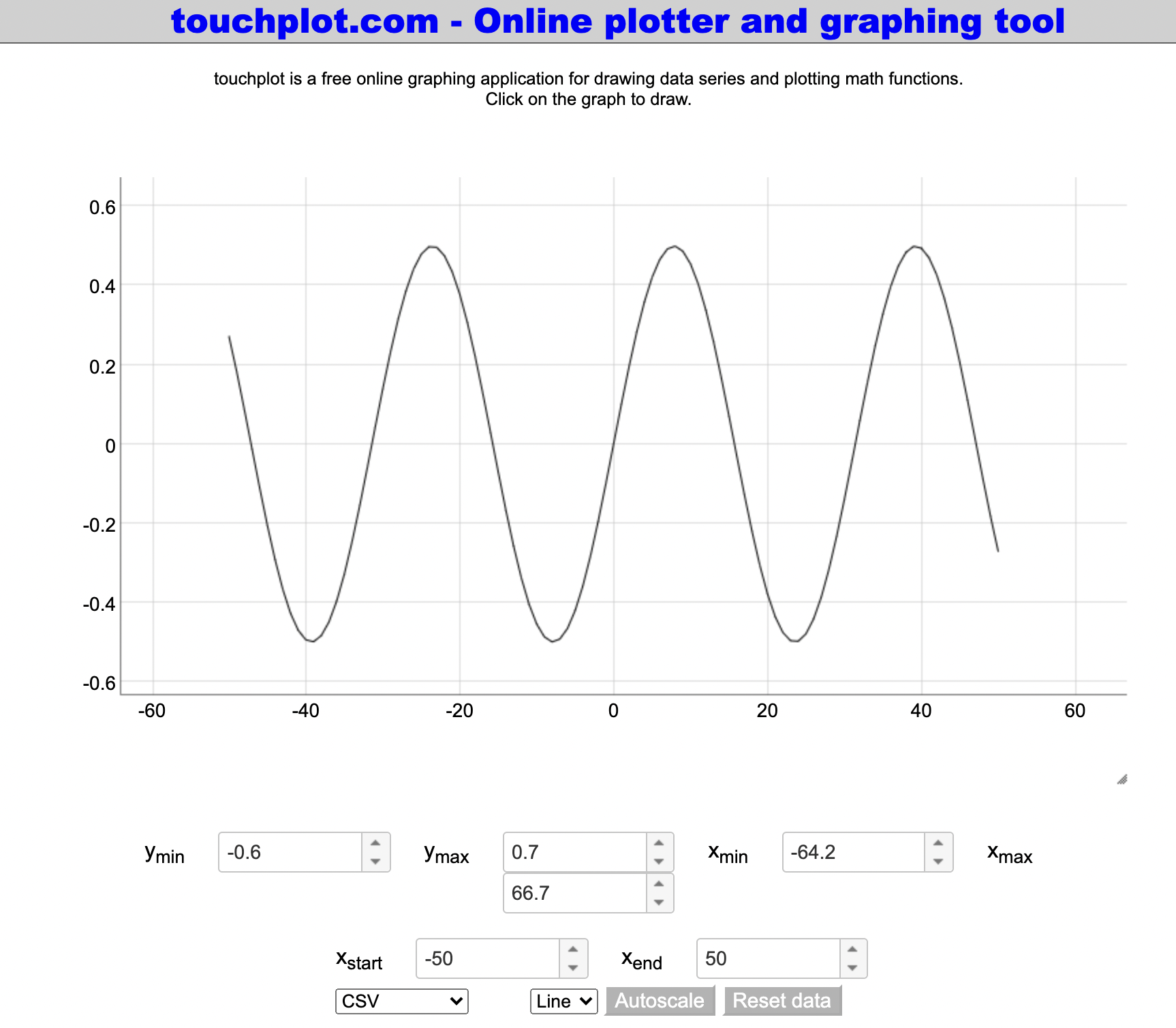 touchplot gallery image