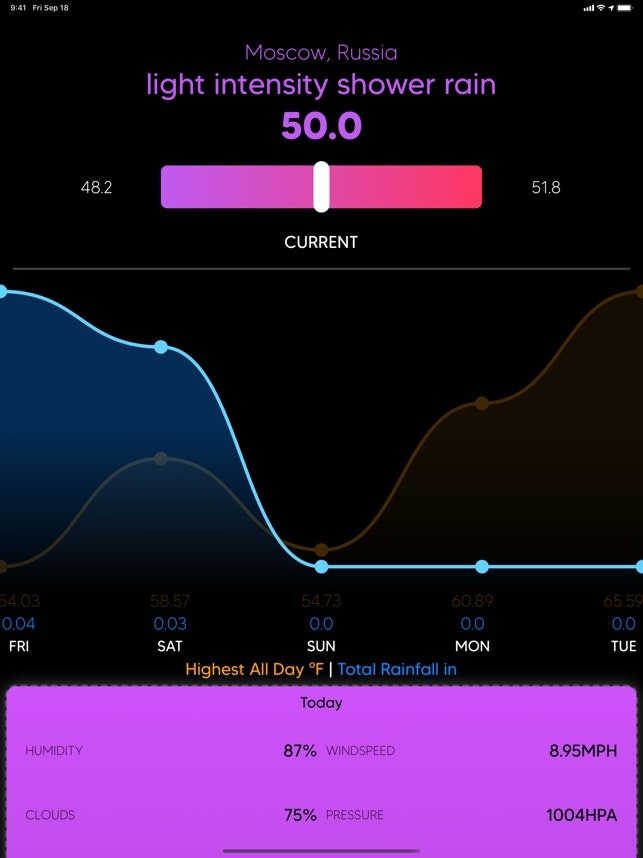 Cool & Calm gallery image