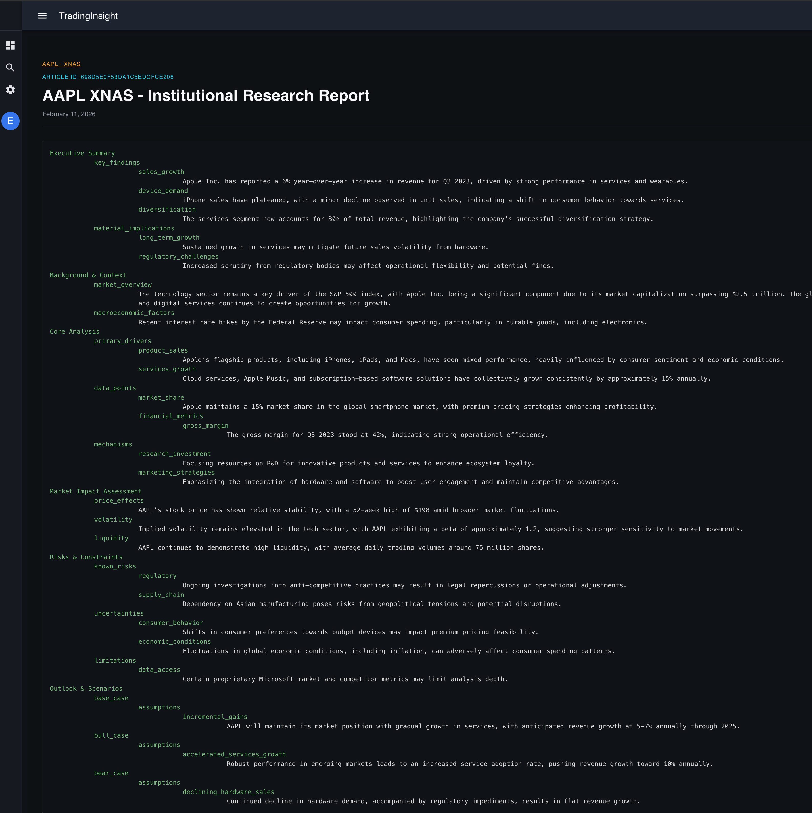 Tradinginsight.io gallery image