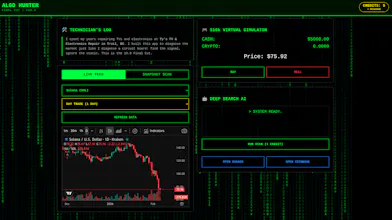 Market Algo Hunter gallery image
