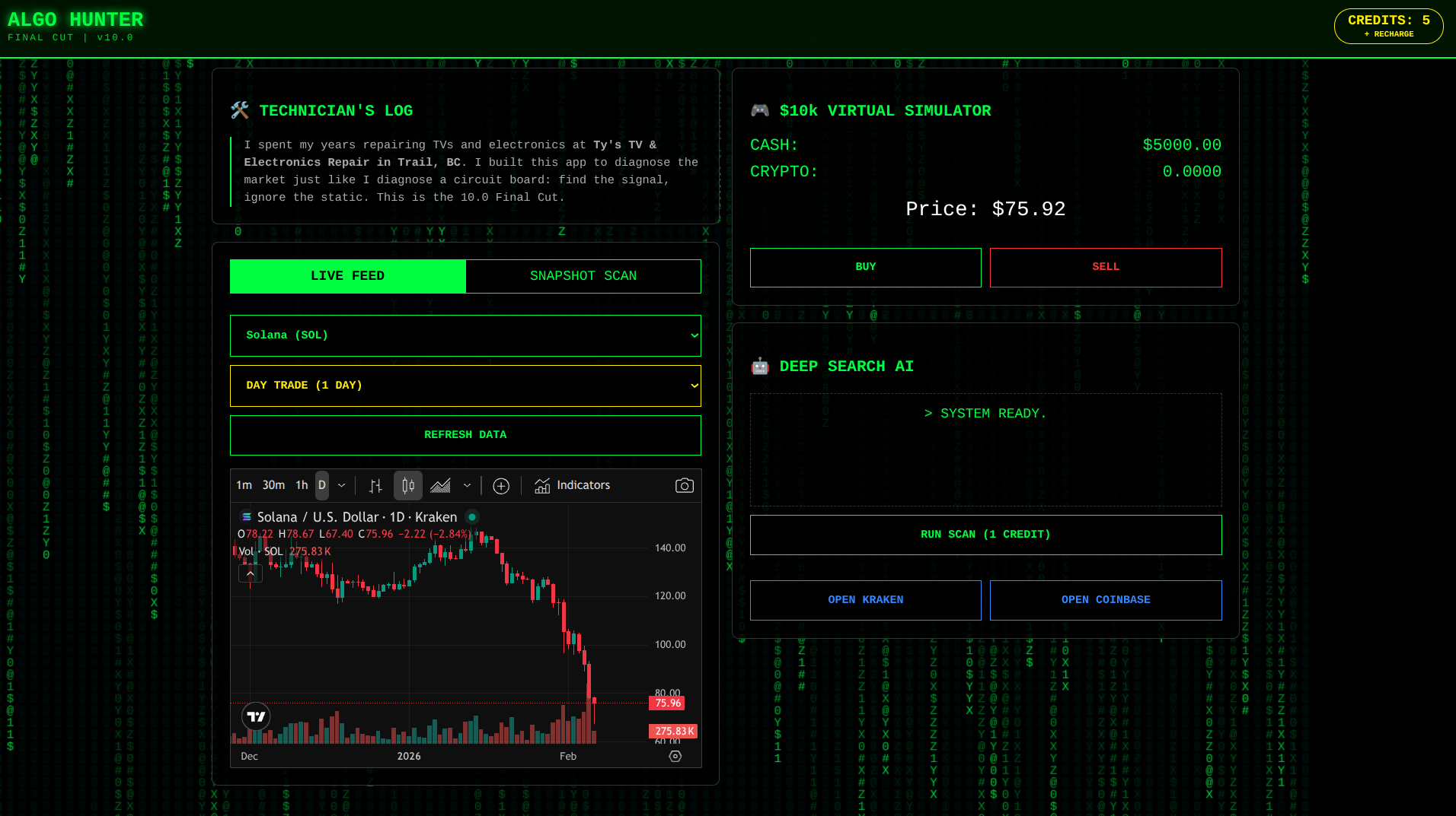 Market Algo Hunter  - Main product screenshot demonstrating key features and user interface