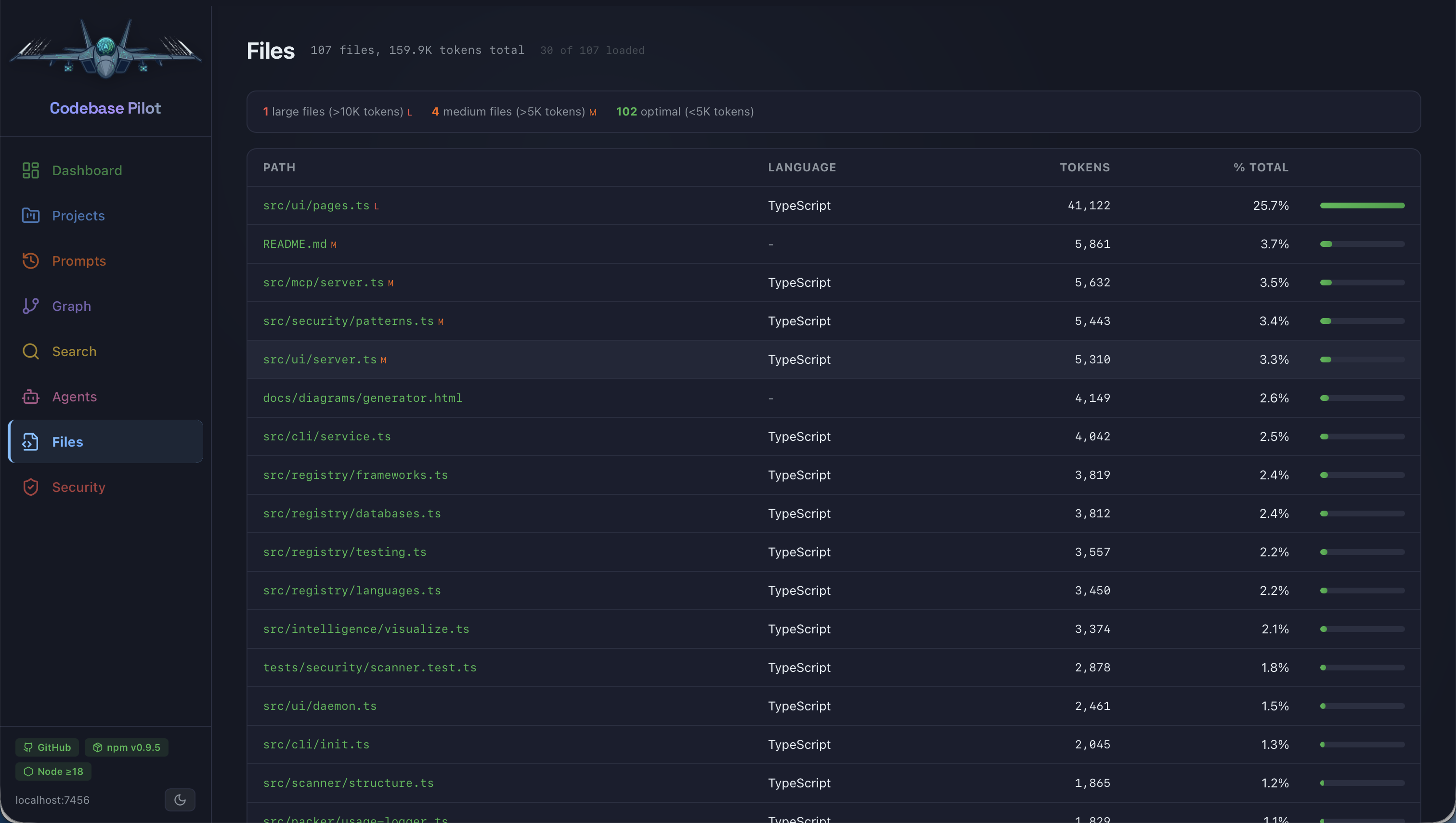 Codebase Pilot gallery image