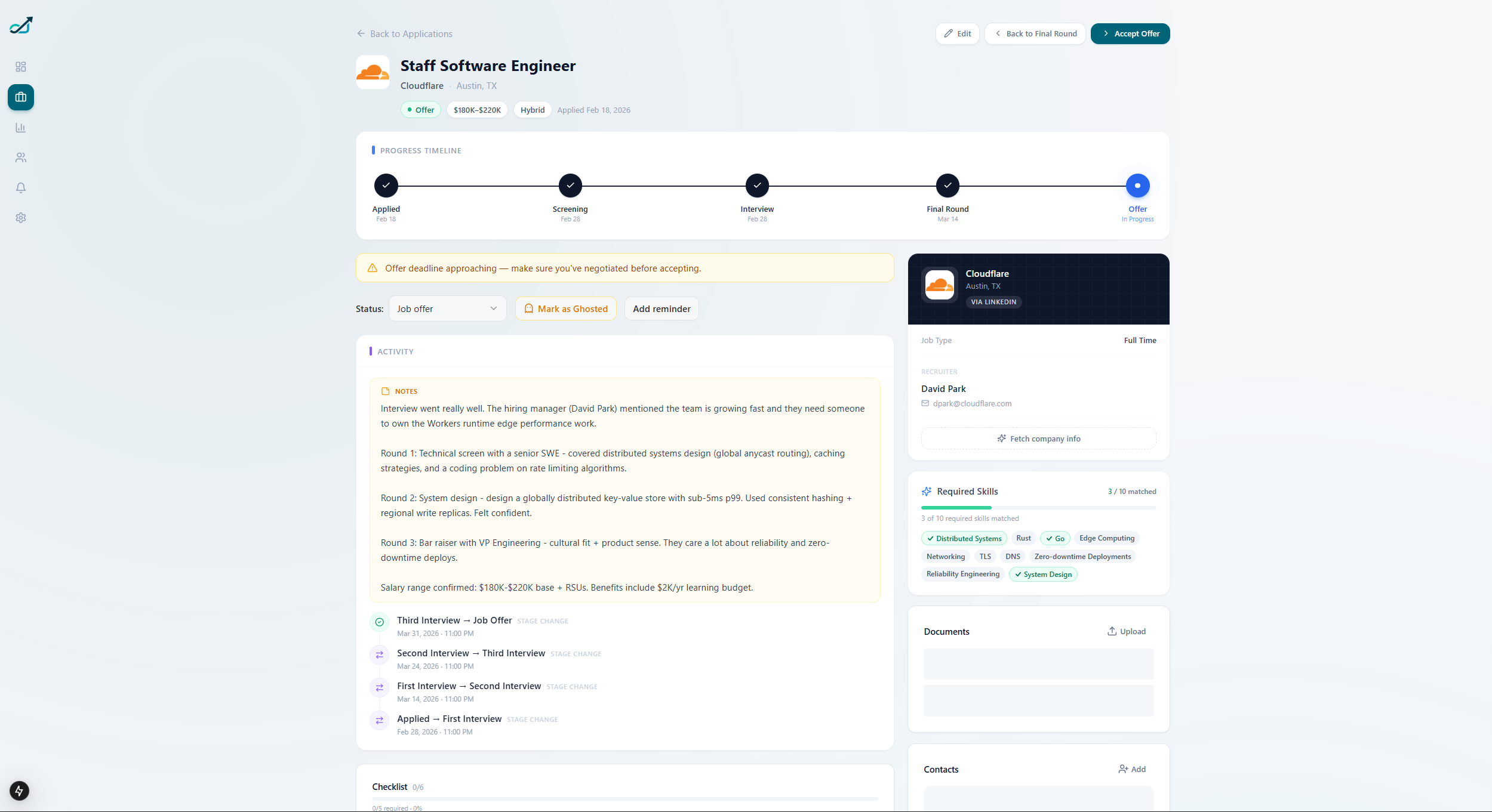 CareerTrack.io gallery image