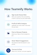 teamnify gallery image