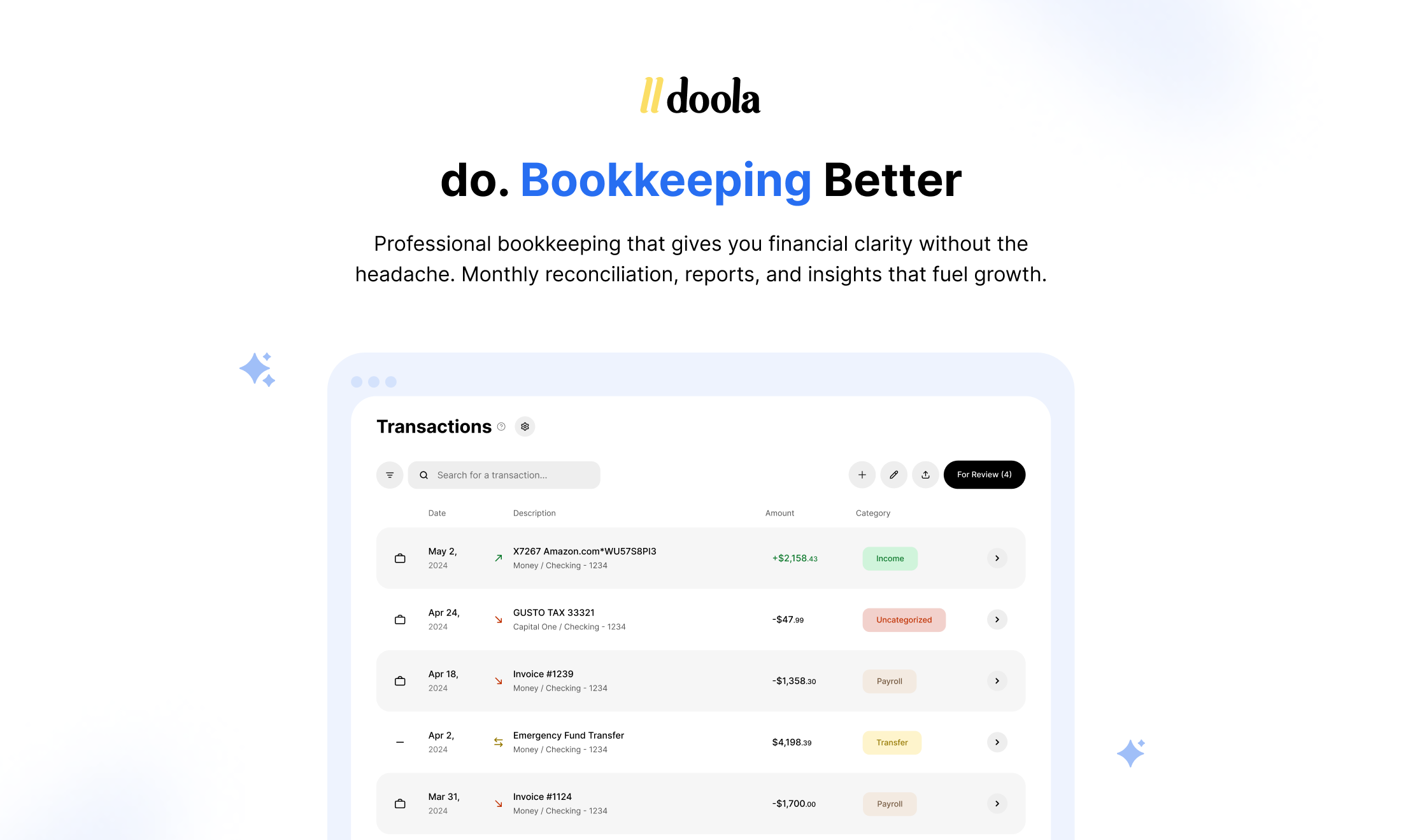 Doola Business-In-A-Box ™ voor e-commerce - Uw e-commerce back office.Vereenvoudigd. media 4