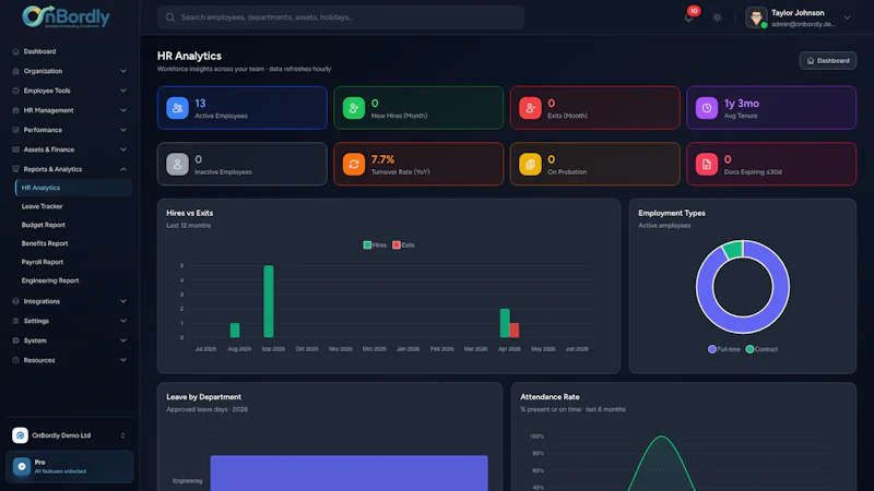 OnBordly screenshot 5