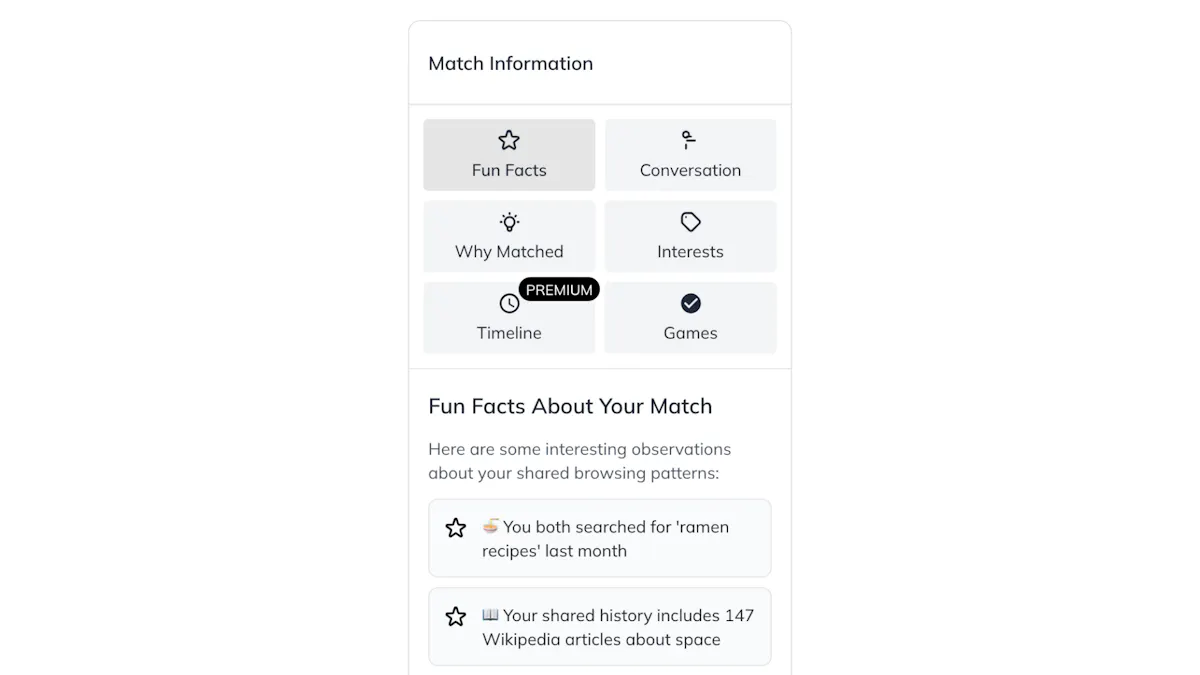 Browser.dating