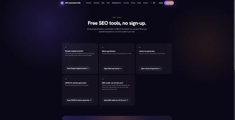 SEO Automation Hub screenshot 3