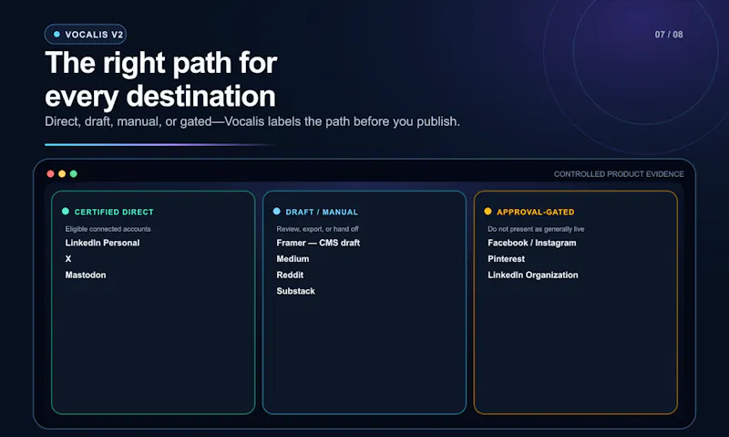 Vocalis V2: Connected Content Workflow screenshot 8