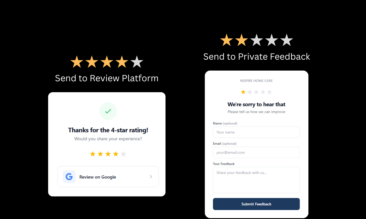 AskReview gallery image