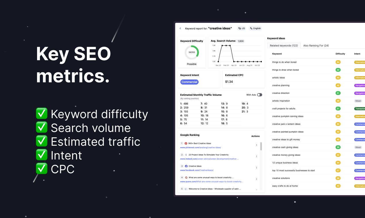 SEO вещи - Отличное исследование ключевых слов, без ежемесячной подписки медиа 3