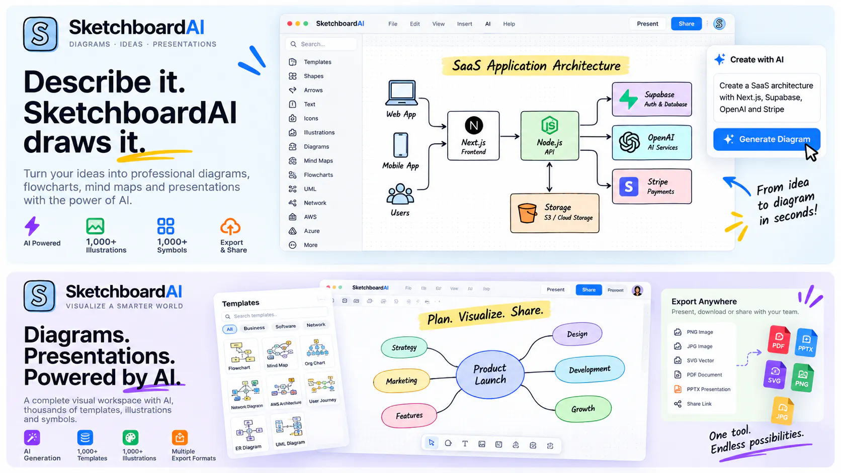 Sketchboard AI gallery image