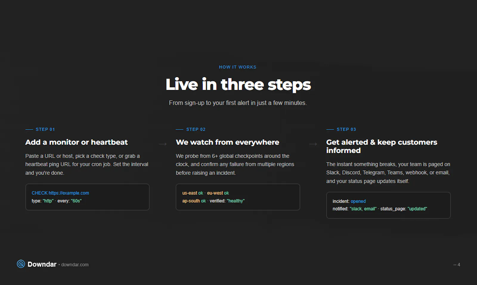 Downdar screenshot 4