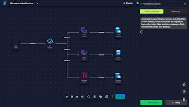 Dezyn AI gallery image