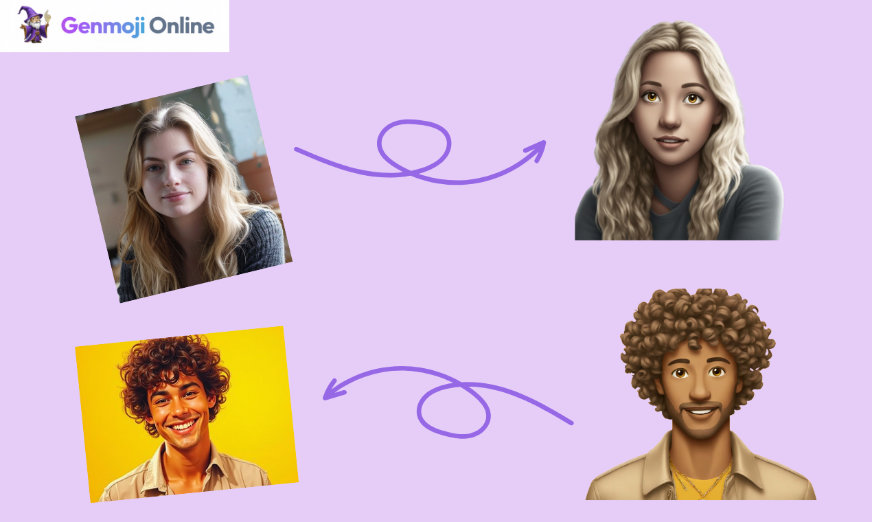 Genmoji Online gallery image