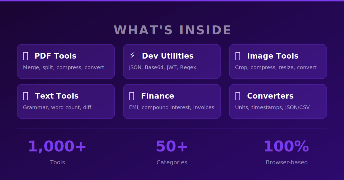 DevHive gallery image