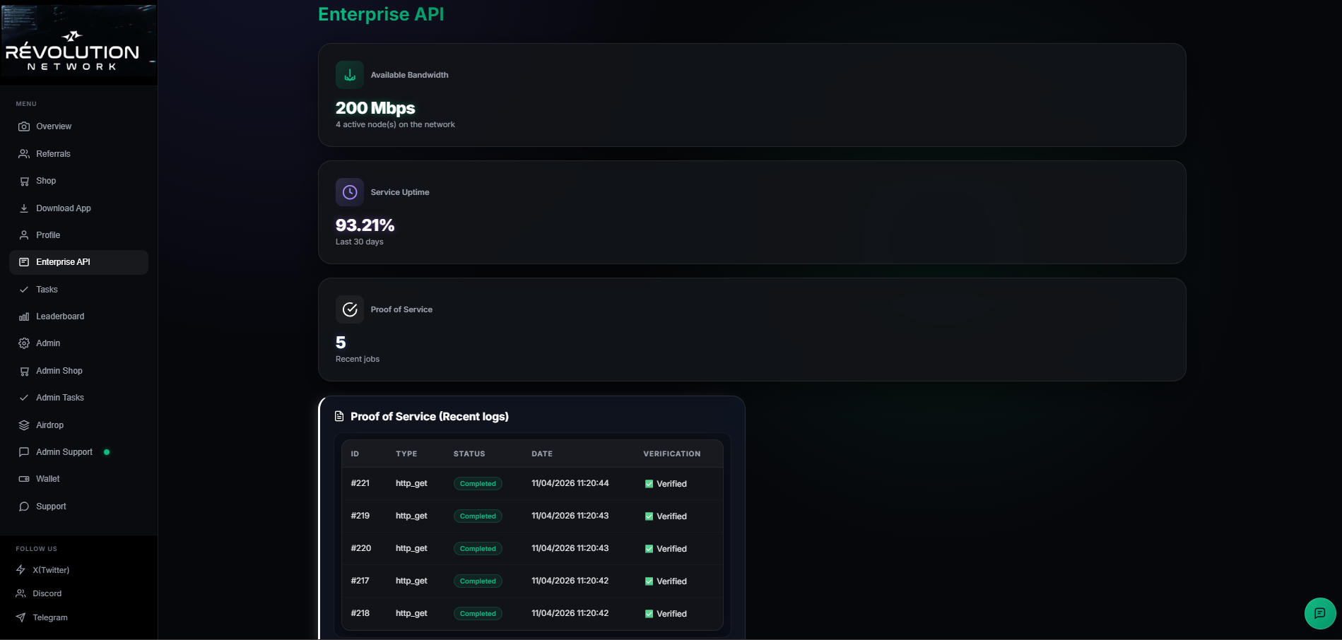 Revolution Network gallery image