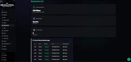 Revolution Network gallery image