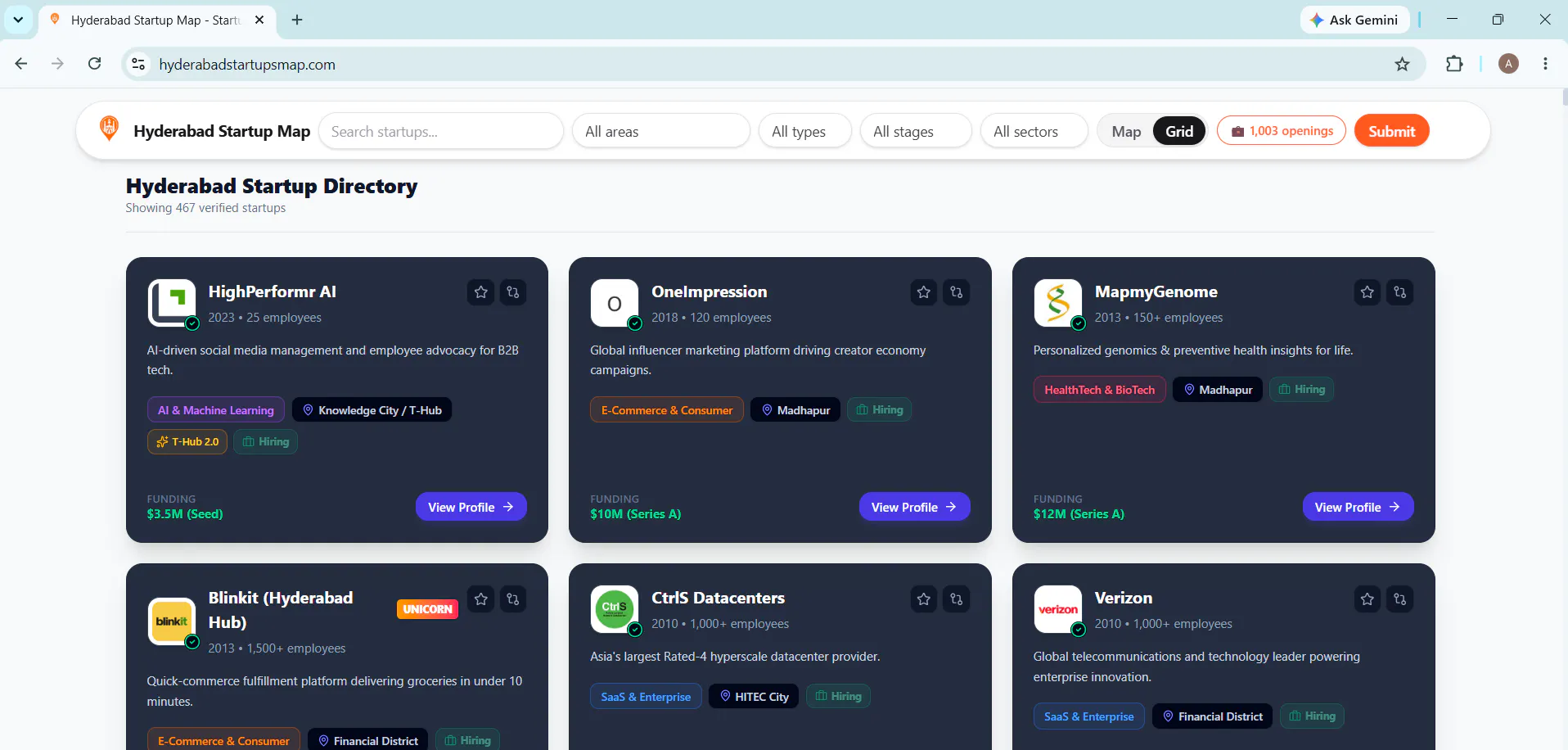Hyderabad Startups Map gallery image