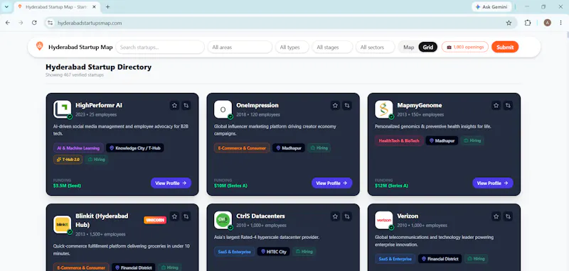 Hyderabad Startups Map screenshot 2