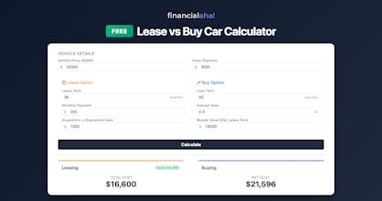 FinancialAha Free Calculators gallery image