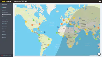 Reactflow gallery image