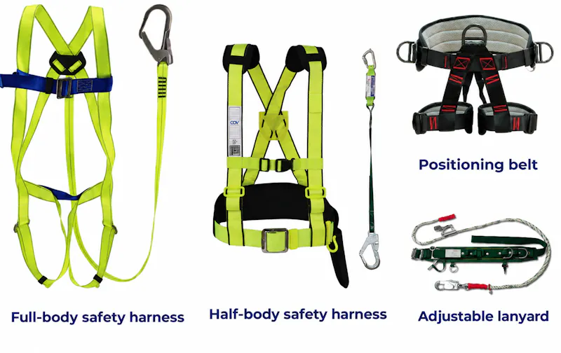  Safety Harness screenshot 3