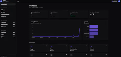 TickDoc gallery image