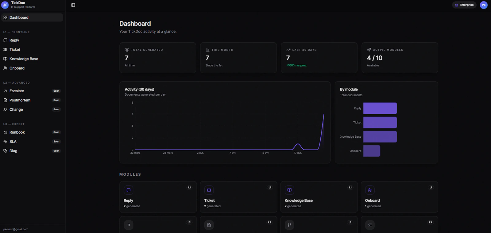 TickDoc screenshot 2