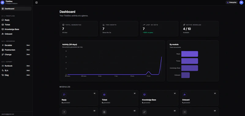TickDoc screenshot 2