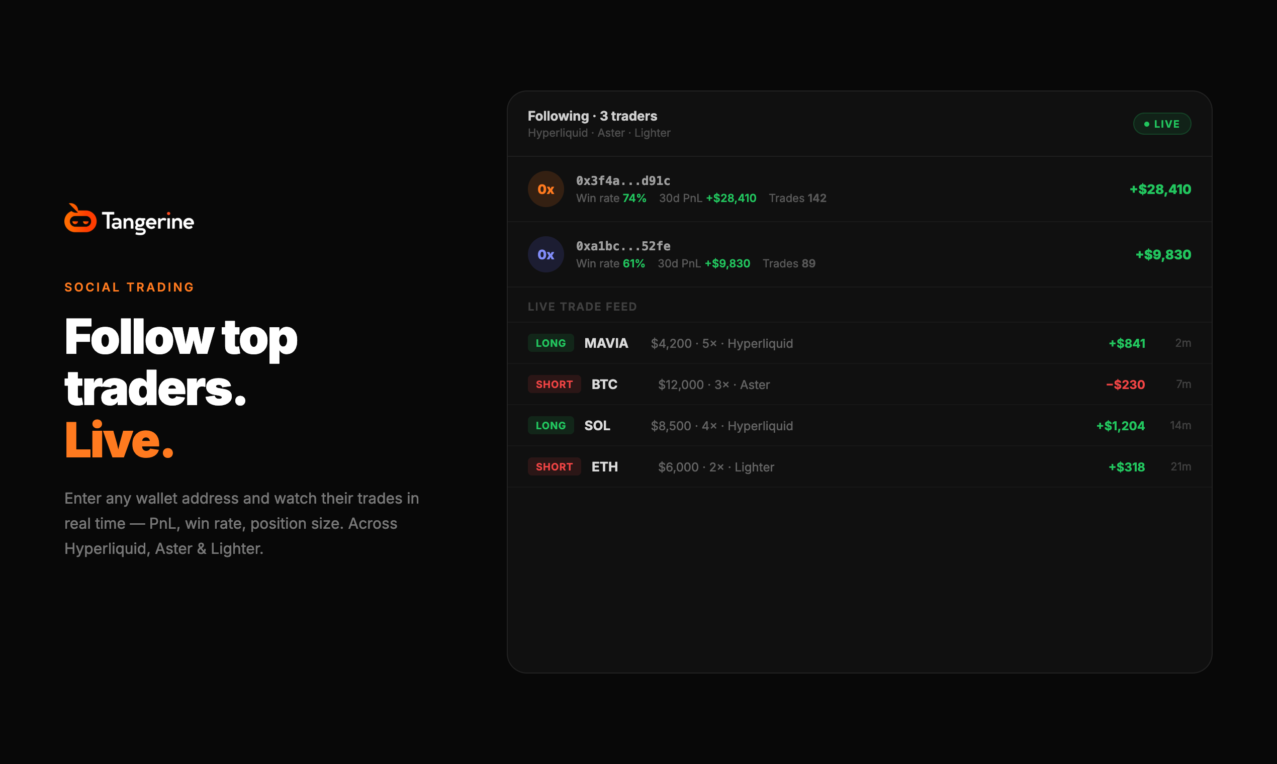 Tangerine gallery image