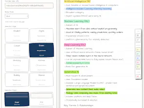 Scribely gallery image