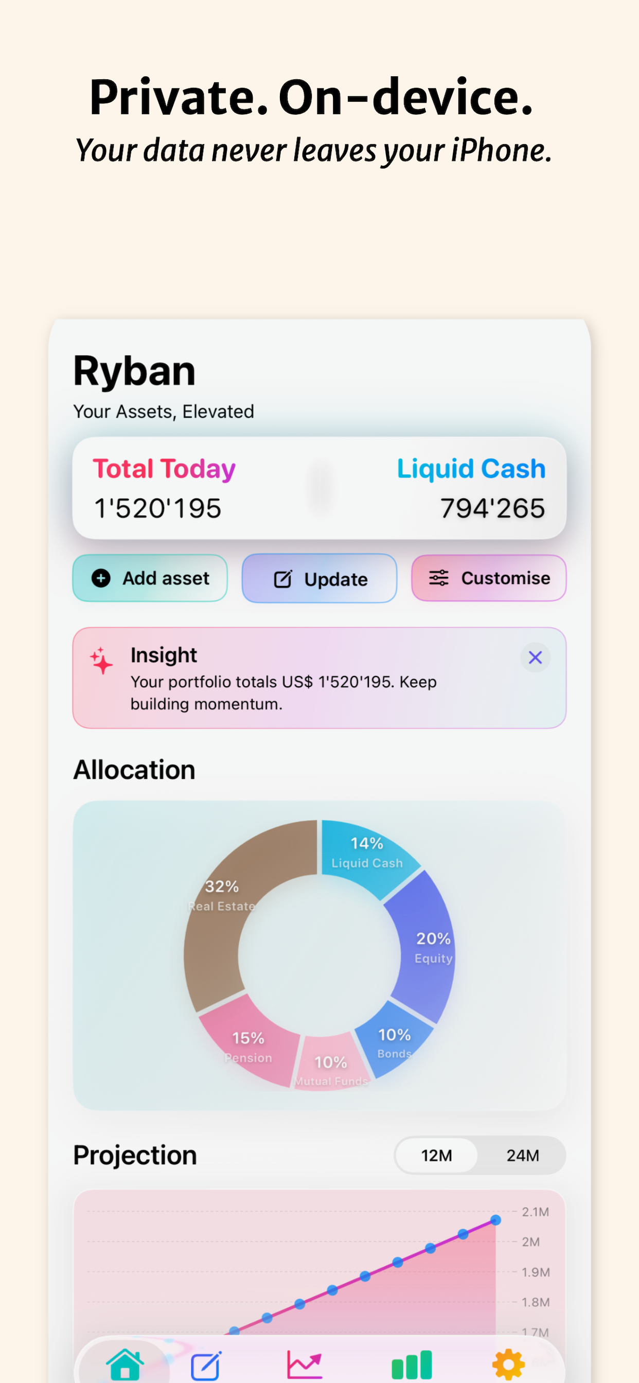 Ryban gallery image