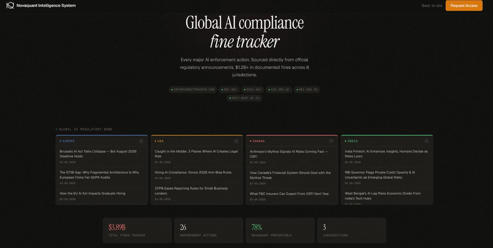 Novaquant Intelligence System screenshot 1