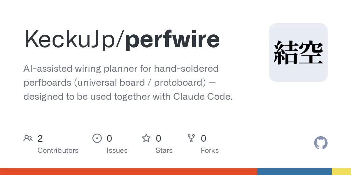 perfwire gallery image