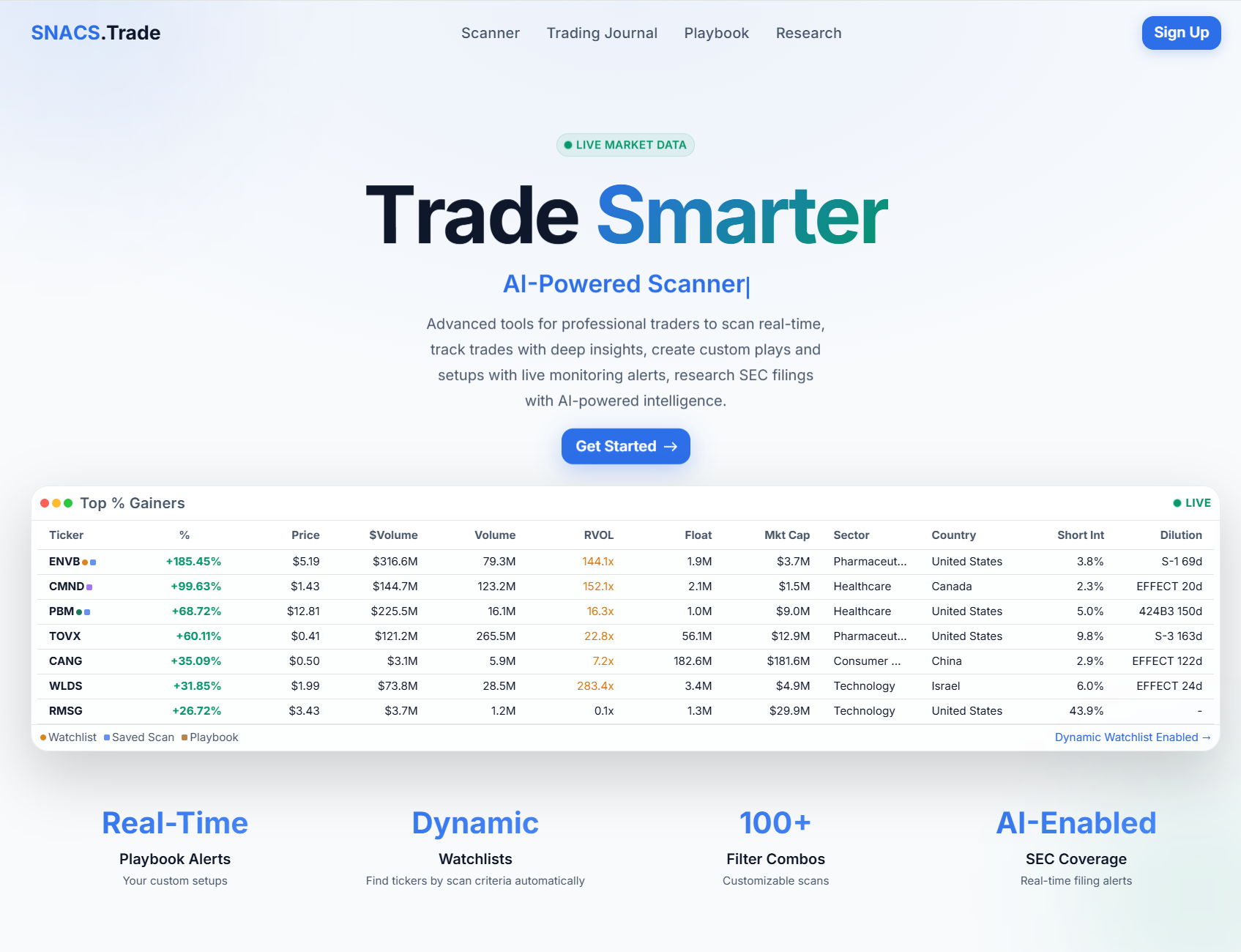 SNACS.Trade gallery image